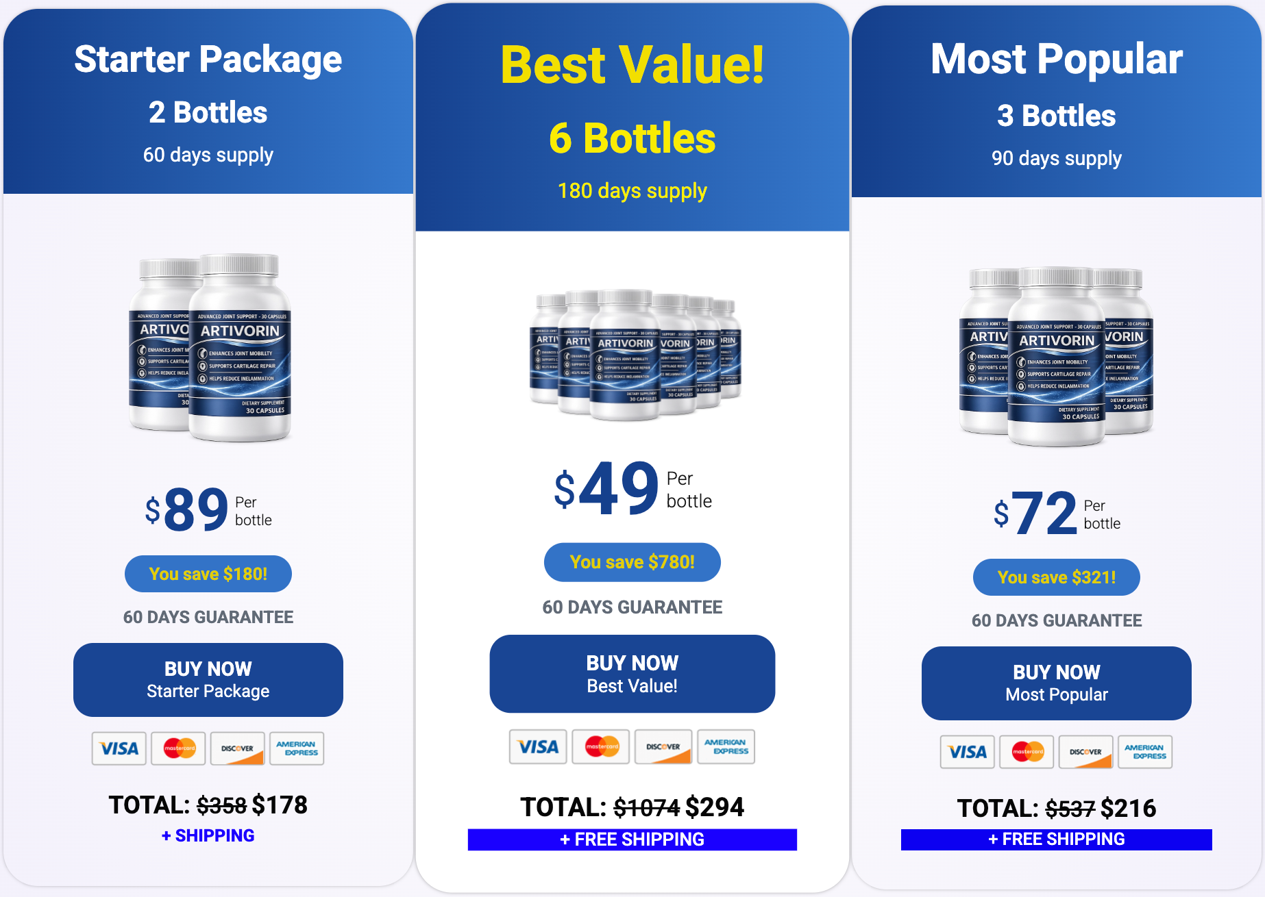 Artivorin pricing packages — Starter, Best Value, Most Popular